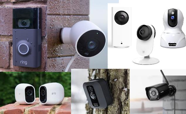 Outdoor Cameras Images